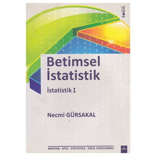 Kelepir Ürün İadesizdir - Betimsel İstatistik - Necmi Gürsakal