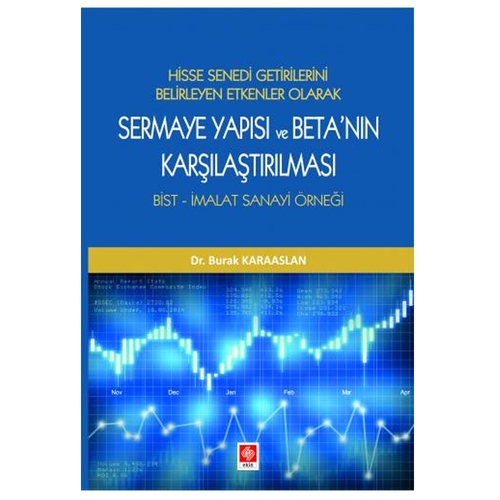 Sermaye Yapısı ve Betanın Karşılaştırılması Bist-İmalat Sanayi Örneği - Burak Karaaslan