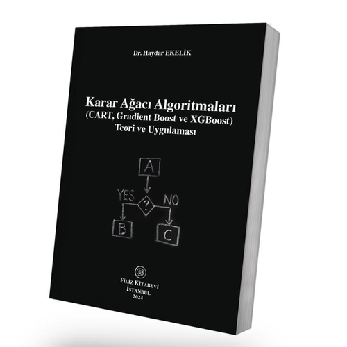 Karar Ağacı Algoritmaları - Haydar Ekelik