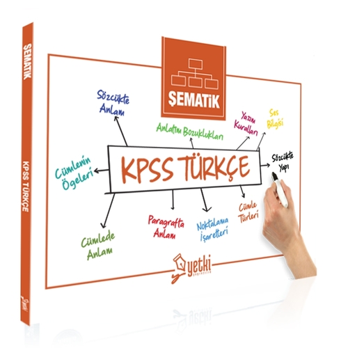 Şematik KPSS Türkçe Yetki Yayınları 2024