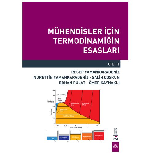 Mühendisler İçin Termodinamiğin Esasları Cilt: 1 - Recep Yamankaradeniz