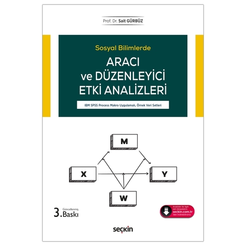 Aracı ve Düzenleyici Etki Analizleri - Sait Gürbüz