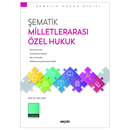 Şematik Milletlerarası Özel Hukuk - Hacı Can