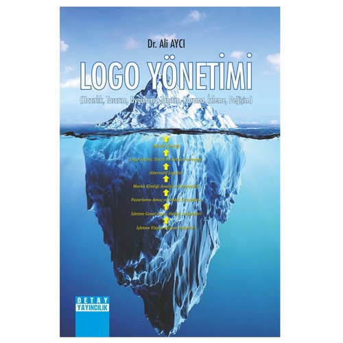 Logo Yönetimi - Ali Aycı