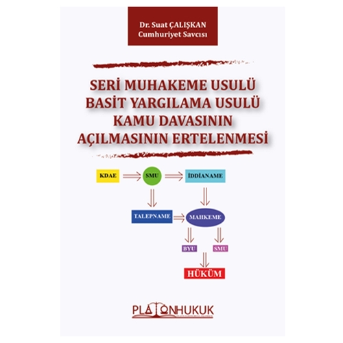 Seri Muhakeme Usulü Basit Yargılama Usulü Kamu Davasının Açılmasının Ertelenmesi - Suat Çalışkan