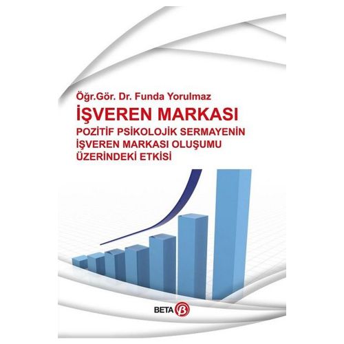 İşveren Markası - Funda Yorulmaz