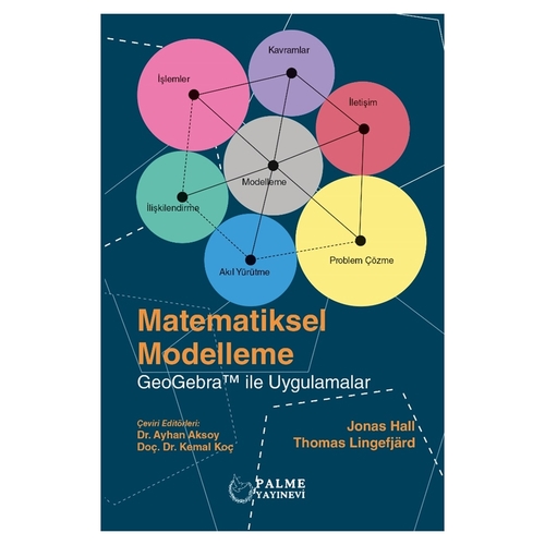 Matematiksel Modelleme - Jonas Hall, Thomas Lingefjard