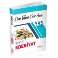  AYT Edebiyat Çevir Konu Çevir Soru İnovasyon Yayıncılık