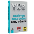 YDS Basitten Zora Doğru Soru Türleri Yargı Yayınları 2022