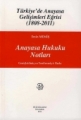 Anayasa Hukuku Notları - Emin Memiş