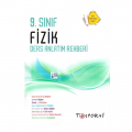 9. Sınıf Fizik Ders Anlatım Rehberi Test Okul Yayınları