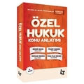  Kelepir Ürün İadesizdir - KPSS A Grubu Özel Hukuk Konu Anlatımı 4T Yayınları 2023