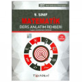  9.Sınıf Matematik Ders Anlatım Rehberi Eksen Yayınları