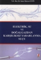  Elektrik, Su ve Doğalgazdan Karşılıksız Yararlanma Suçu - Soner Hamza Çetin
