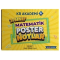 7. Sınıf Matematik Poster Notlar KR Akademi Yayınları