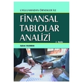 Finansal Tablolar Analizi - Adem Yıldırım